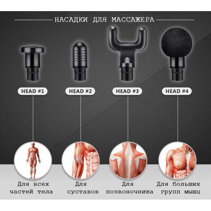 Массажер для тела Fascial Gun