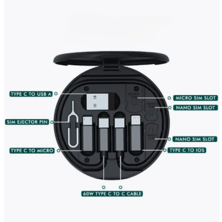 Универсальный кабель  USB / TypeC c переходниками 60W