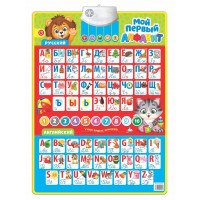 Плакат электронный алфавит 