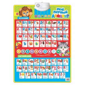 Плакат электронный алфавит Плакат электронный алфавит